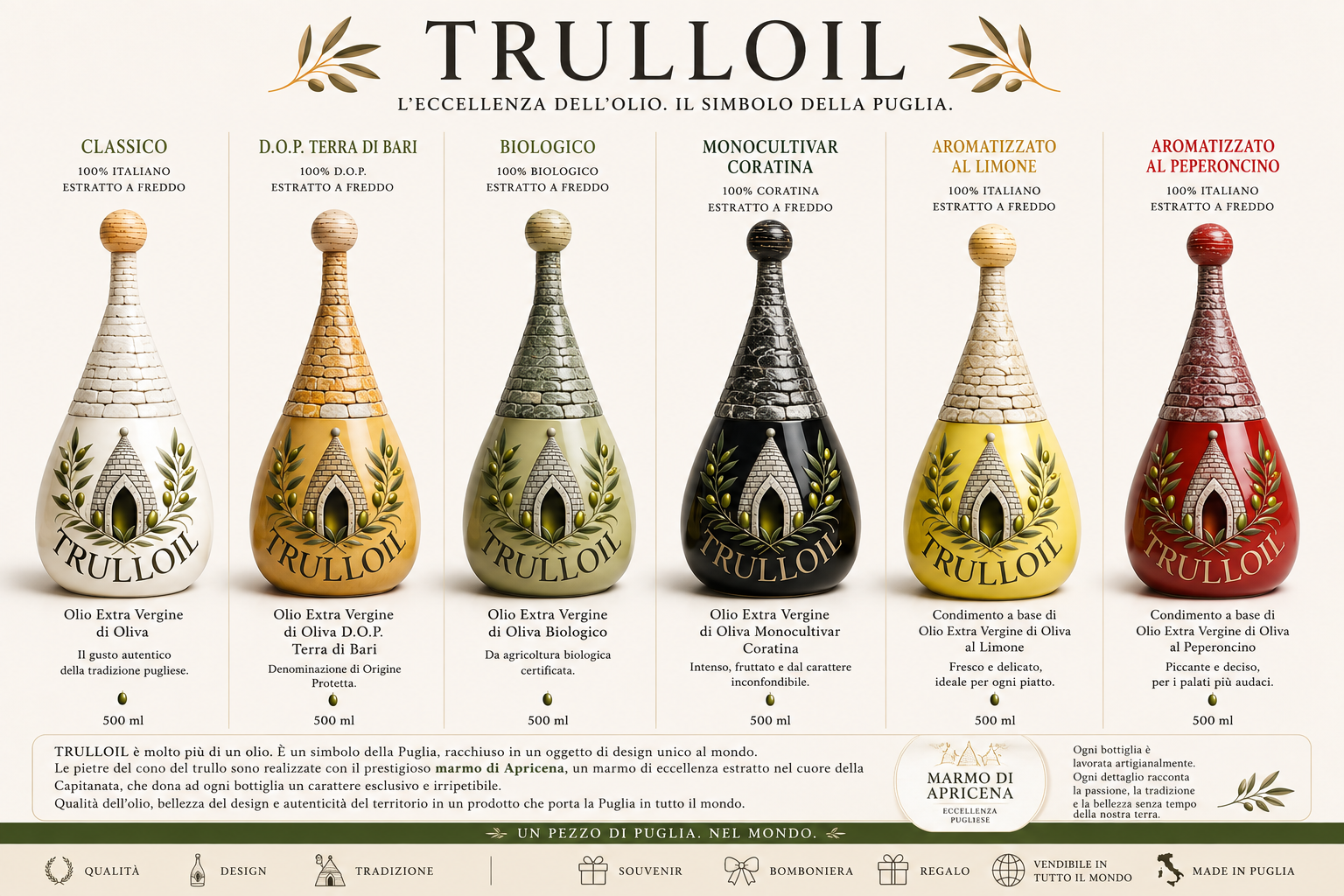 TRULLOIL Classico, ivory bottle